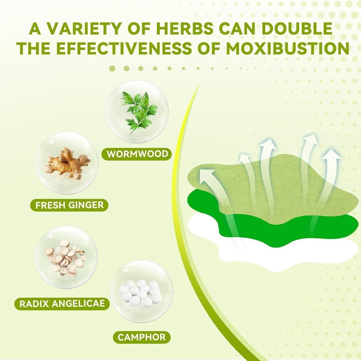 Ayurvedic Knee Pain Relief Patches